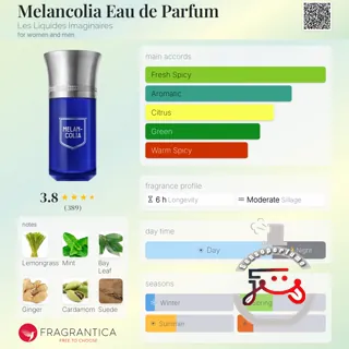 Melancolia Eau de Parfum Les Liquides Imaginaires